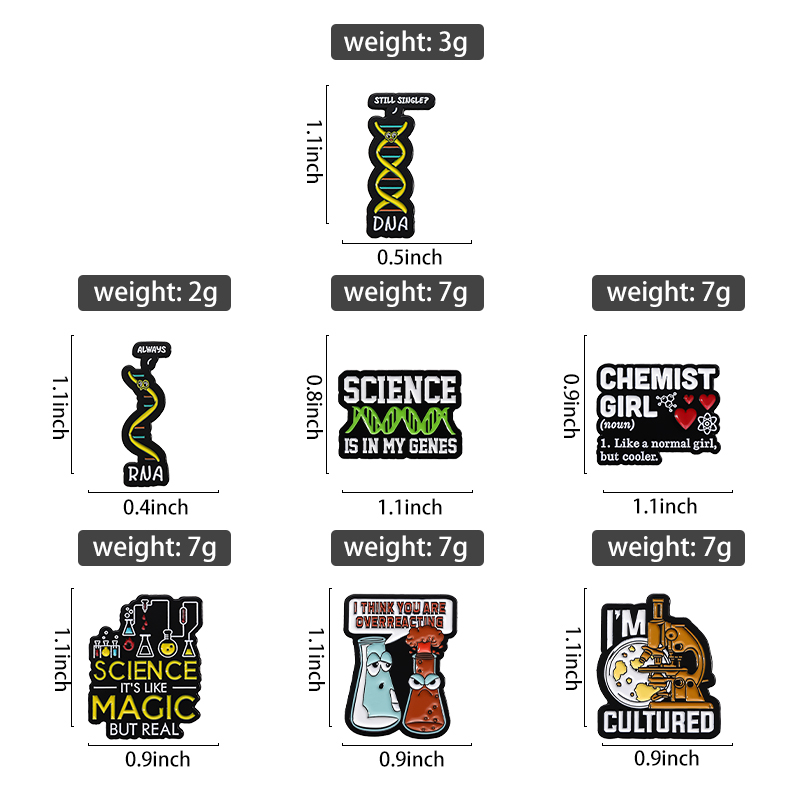 Struktur kimia pin Enamel Sain - Science Buddies ulasan dan harga