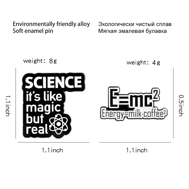 Formula Fun Interpretation Ena - Science Buddies ulasan dan harga